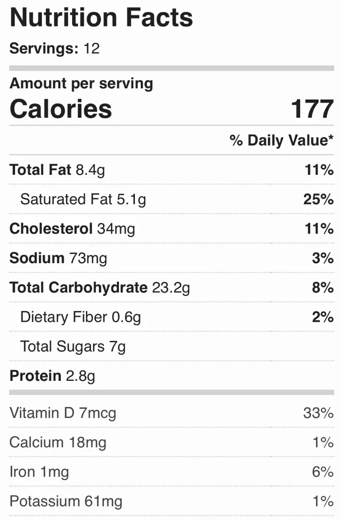 nutritional information for healthy ginger cookies with no sugar
